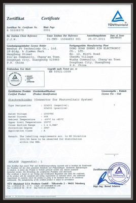 TUV-Certificate