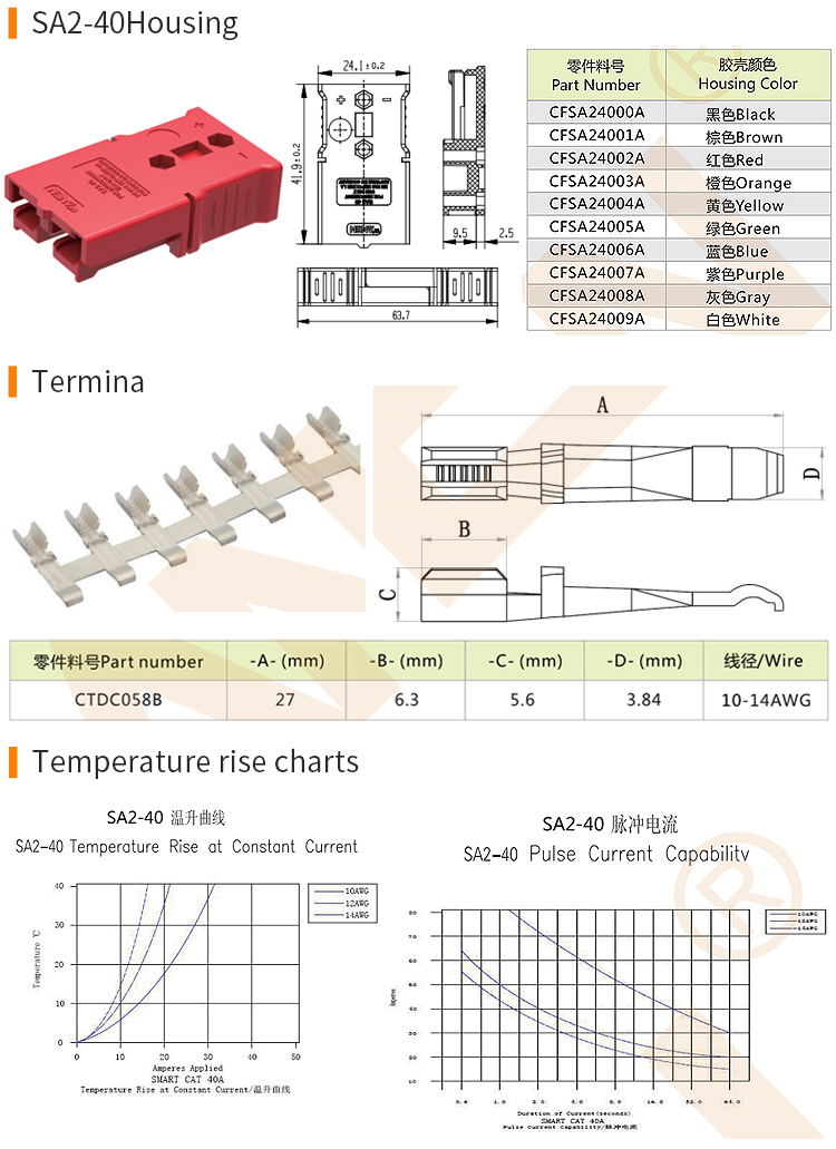 X详情页_03参数_03.jpg