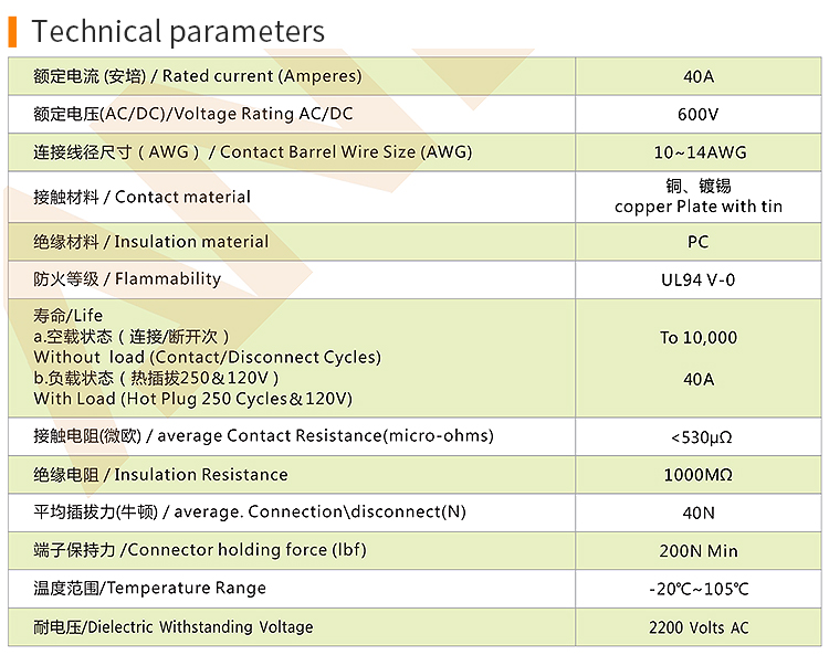 X详情页_03参数_02.jpg